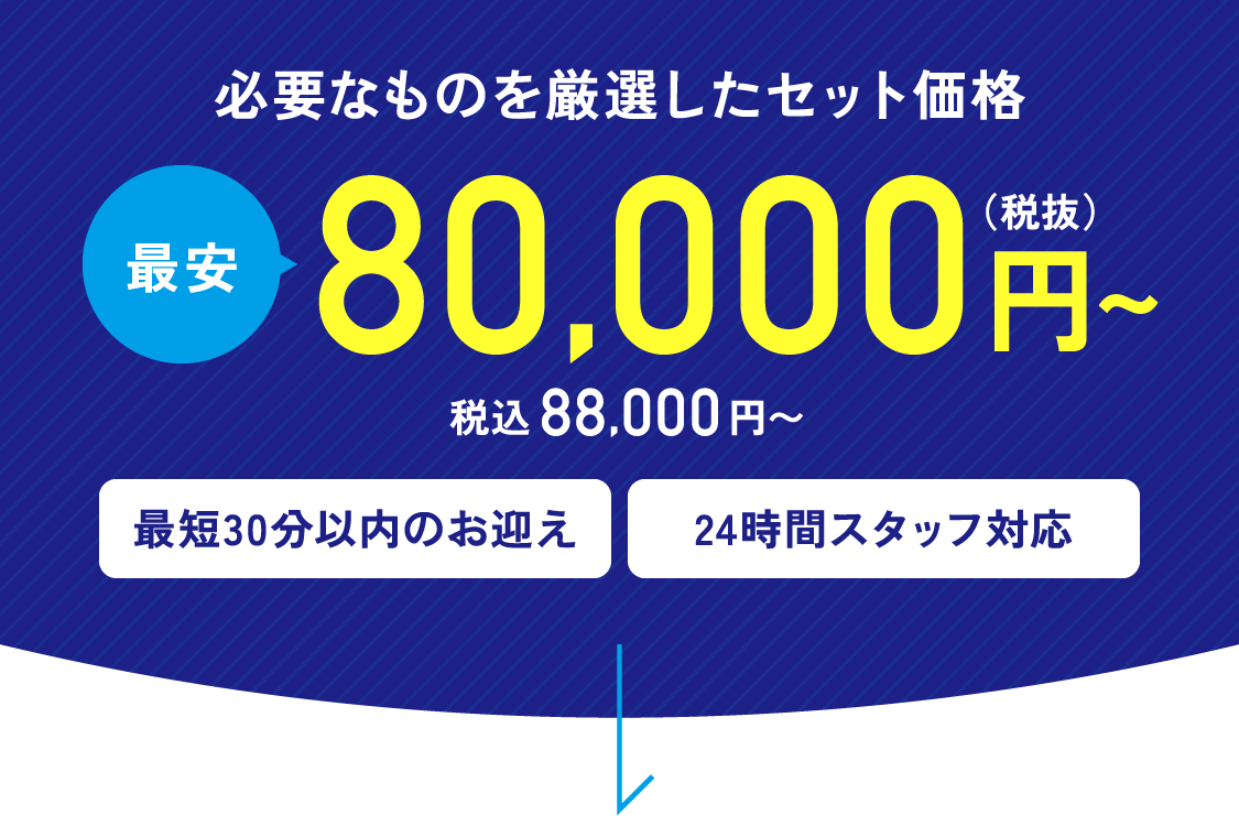 必要なものを厳選したセット価格 最安80,000円～