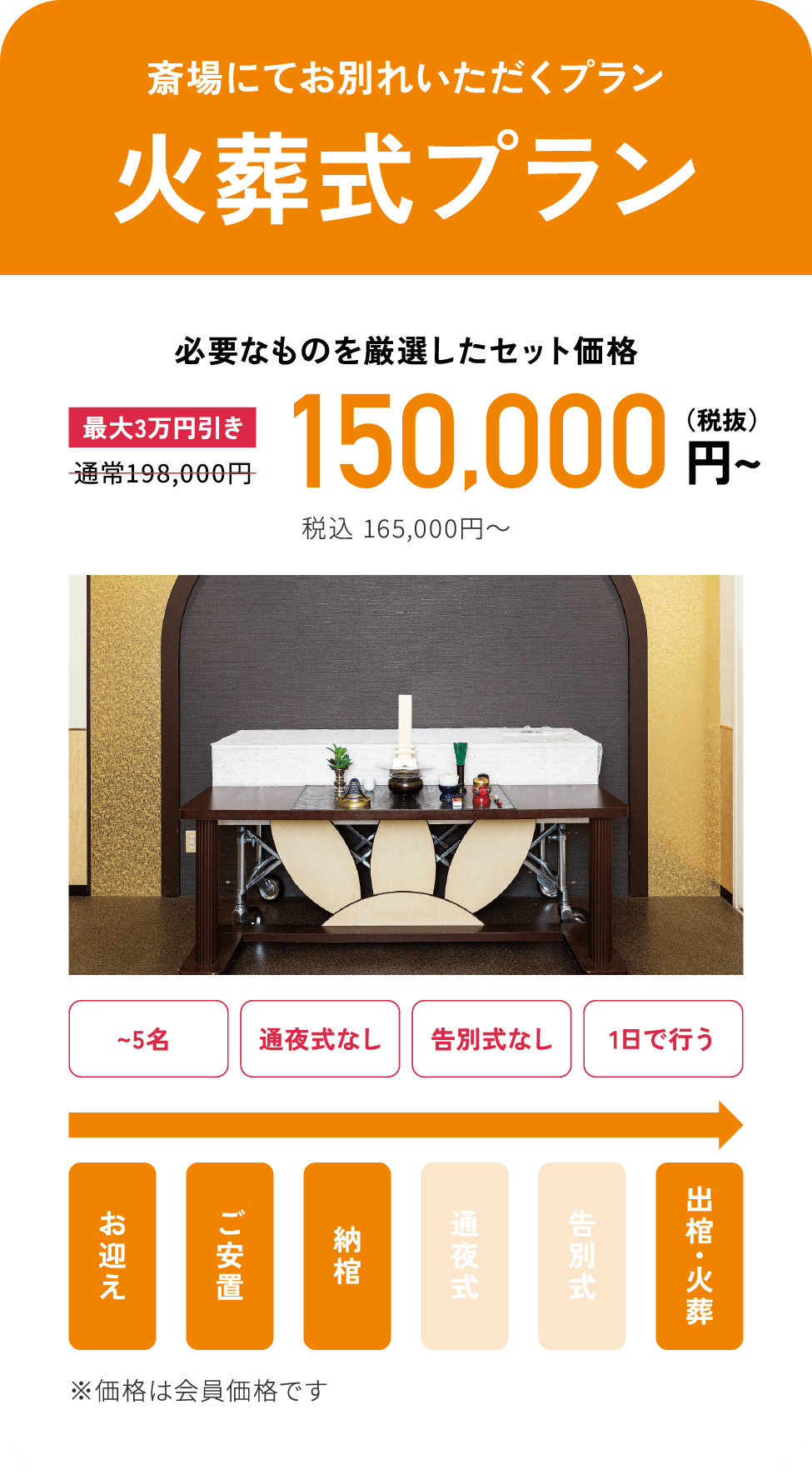 火葬式プラン