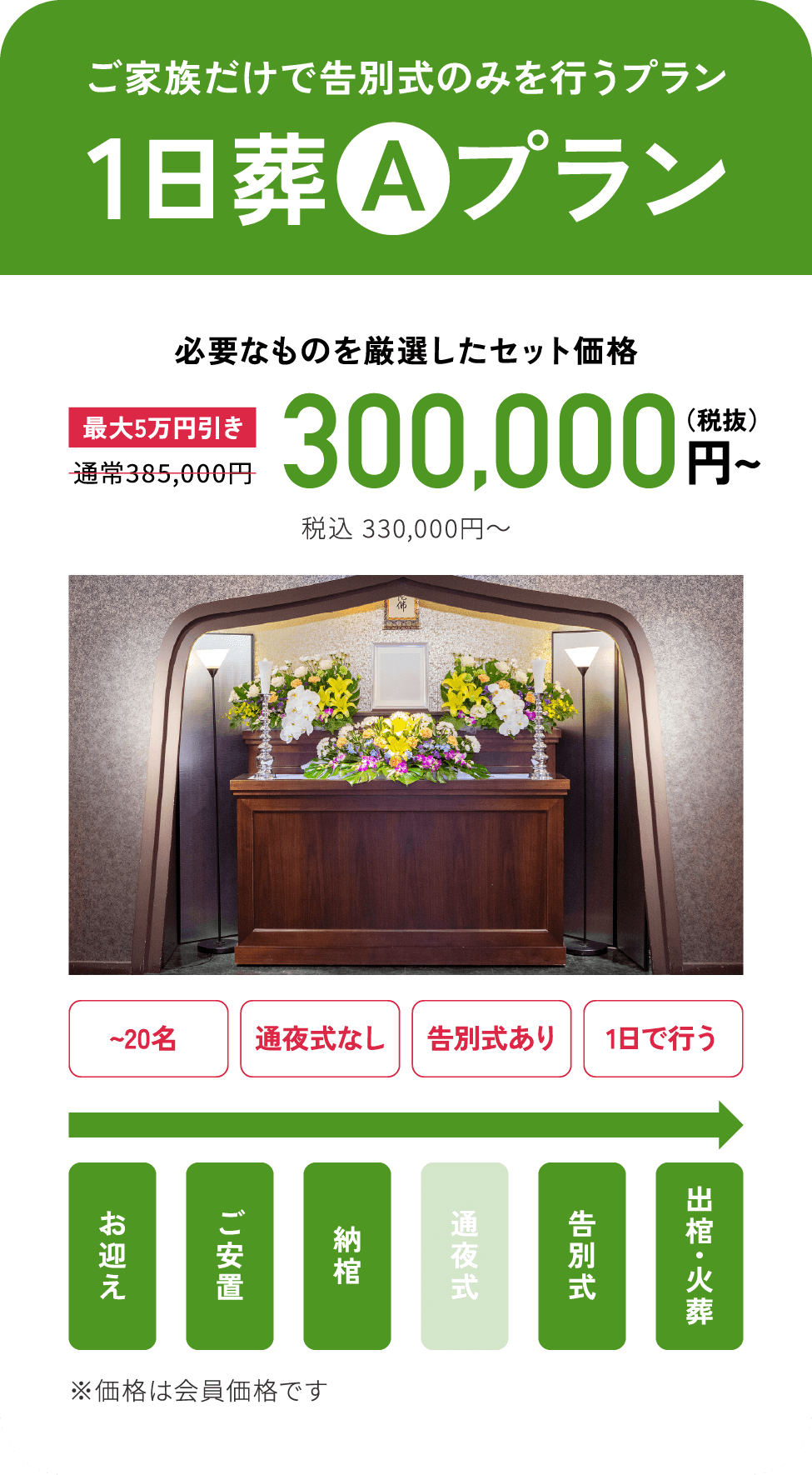一日葬Aプラン