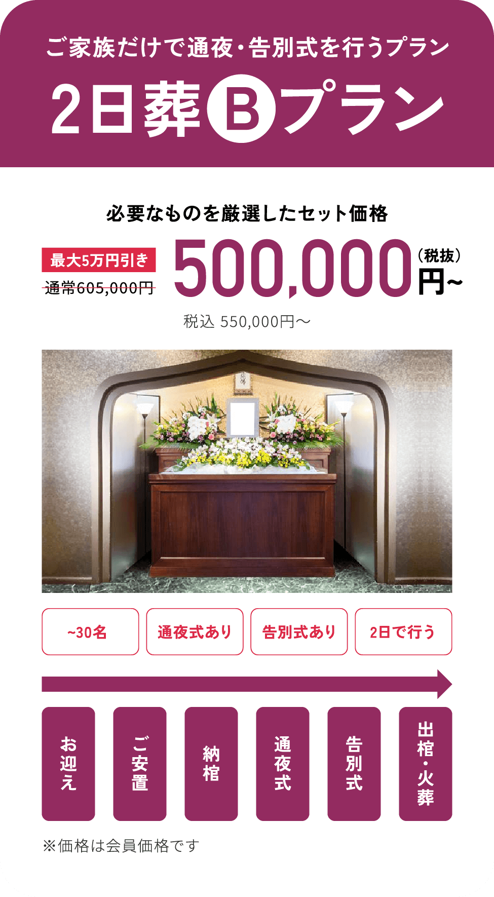 二日葬Bプラン